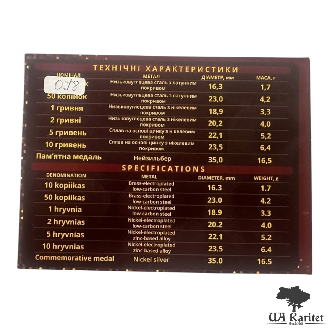 Набір монет 2021 р.