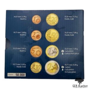 Набір монет 2008 р. MALTA Euro-Set 2008 Мальта 🇲🇹 — фото 11